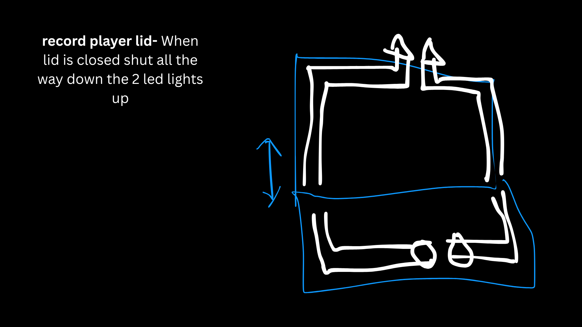 In my sketch, there are two separate batteries powering two separate circuits, each connected to its own LED. When the record player lid is open, both circuits stay broken so neither LED turns on. Once the lid is closed all the way down, it completes both circuits at the same time, allowing power to flow and lighting up both LEDs.