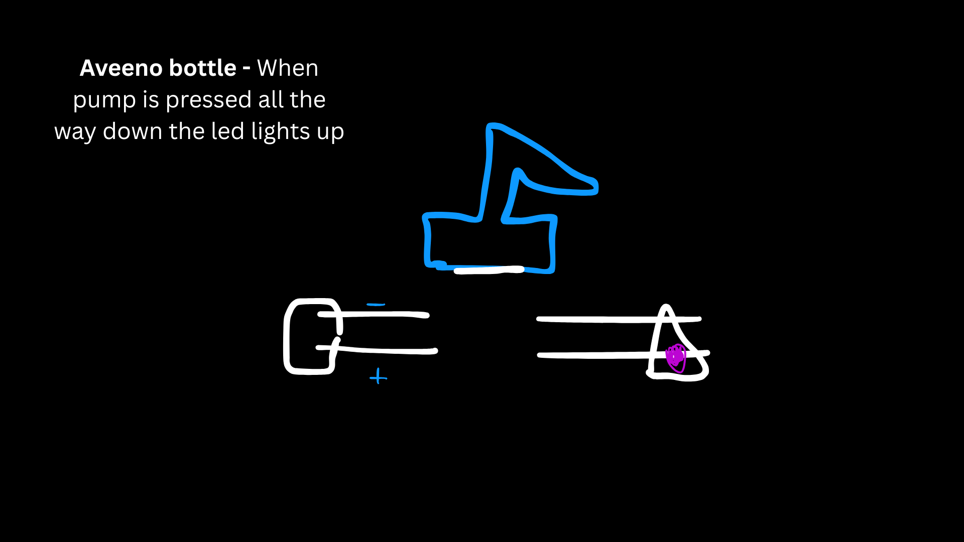 In my sketch, the battery and the led are separated so the circuit is off by default. When the pump is pressed all the way down, it acts like a switch that connects the two sides and closes the circuit. That connection is what allows power to flow and makes the LED light up
