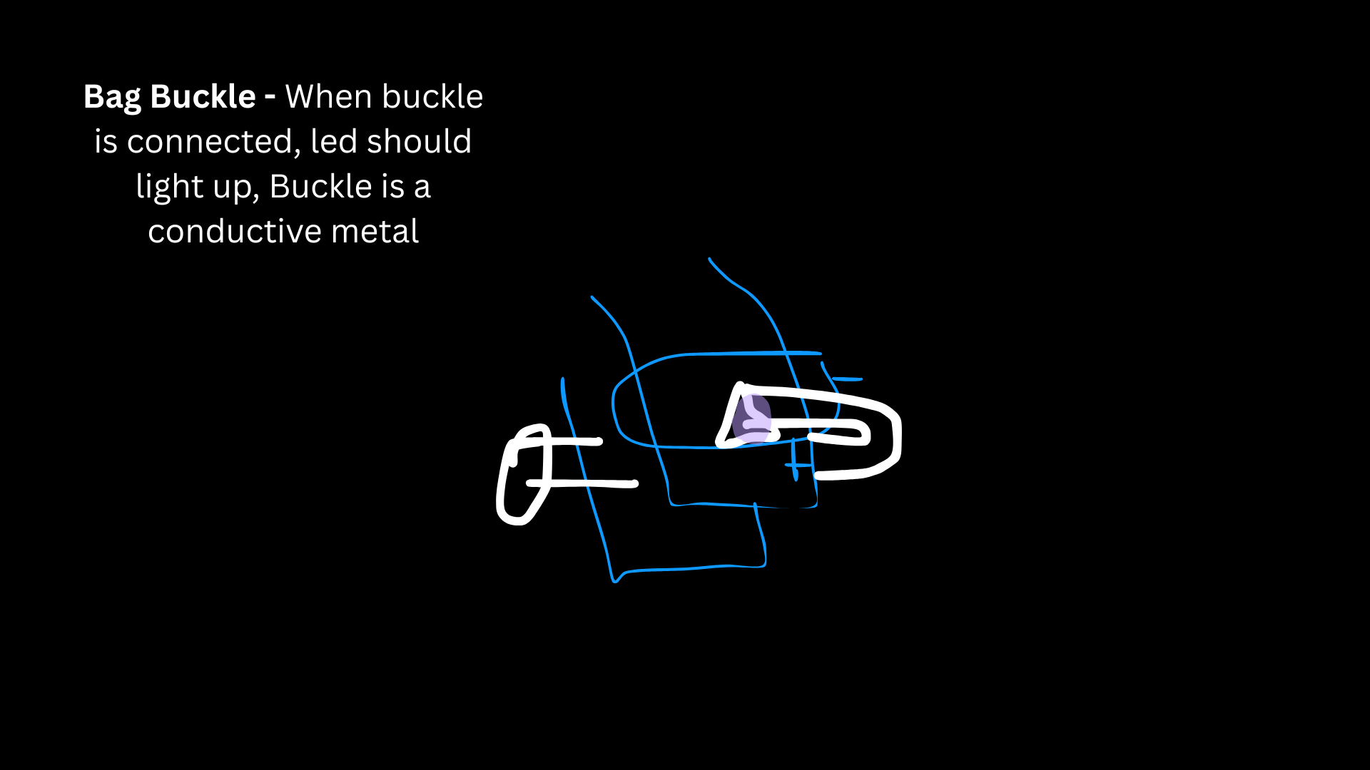 In my sketch, the battery and LED are separated so the circuit is off when the buckle is open. When the buckle is connected, the metal pieces touch and act as a conductor that bridges the gap in the circuit. That connection completes the circuit and allows power to flow, which is what makes the LED light up.